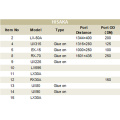 Modern Fluid-to-Fluid Plate Plate Trocador de calor Junta